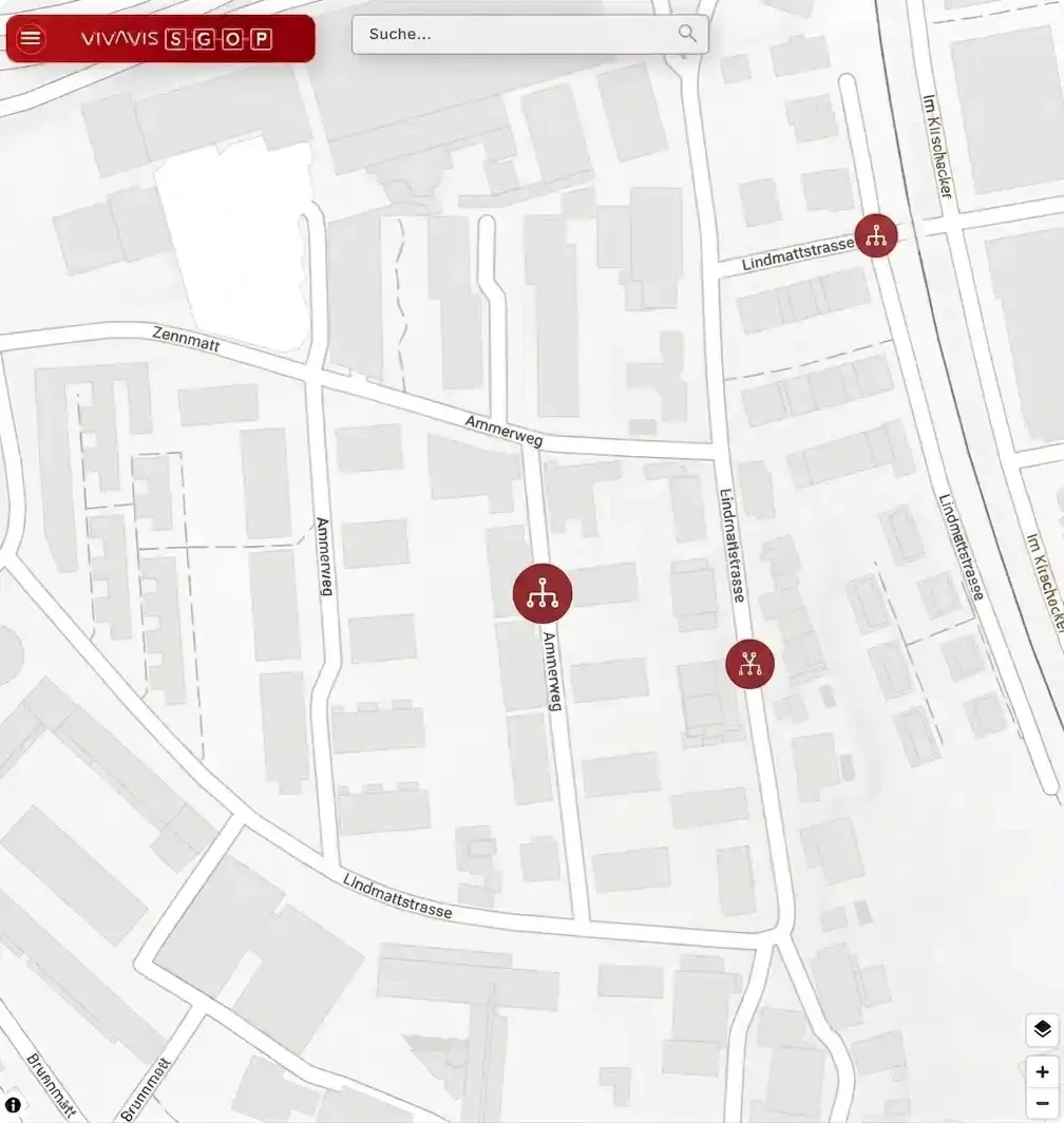 visualisation measuredata