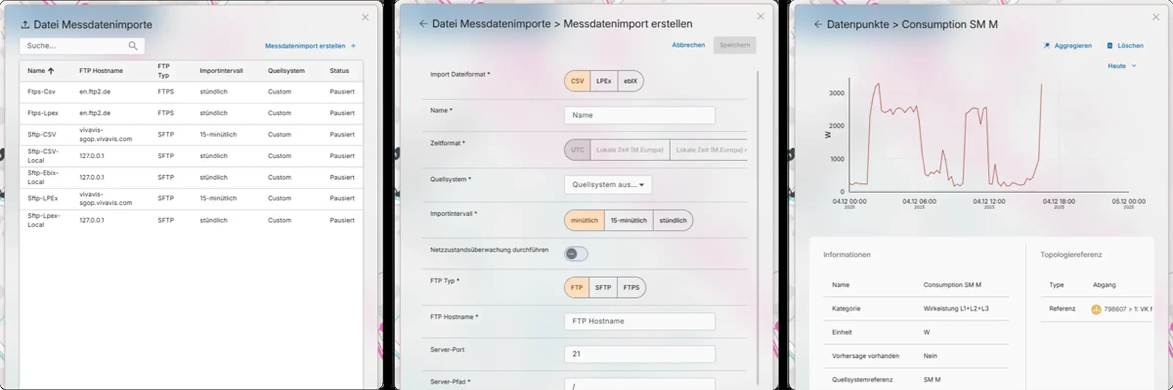 measure import